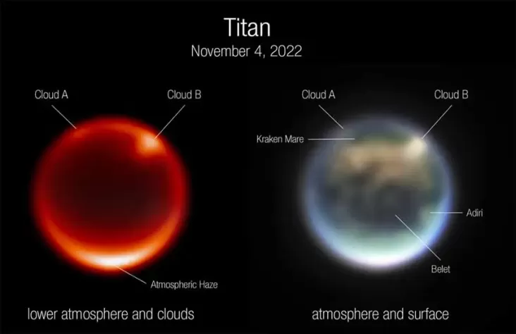 titan