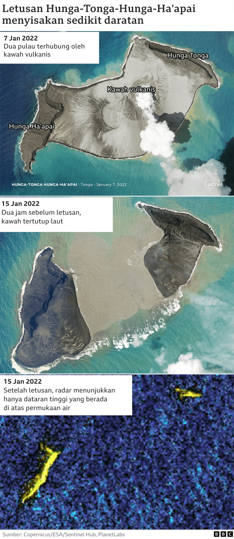 Letusan Gunung Tonga NASA Sebut Lebih Dahsyat dari Bom Atom Hiroshima