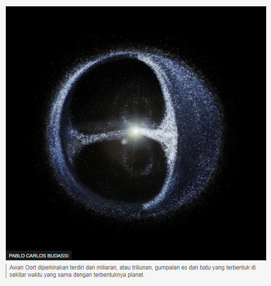 Awan Oort Cangkang Misterius Es yang Mengelilingi Tata Surya Kita
